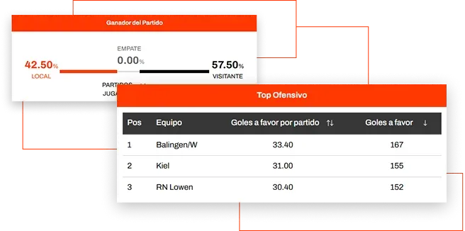 a609ede56b3da3c84d55c405ff0c8e398b722cc6